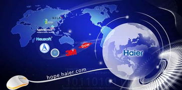 开放式创新 计算机软硬件开发的八大经典案例