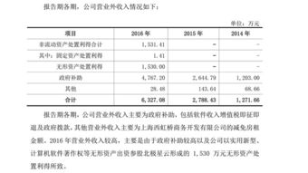 顽皮的猴子 华测导航（300627）——高精度导航技术的引领者
